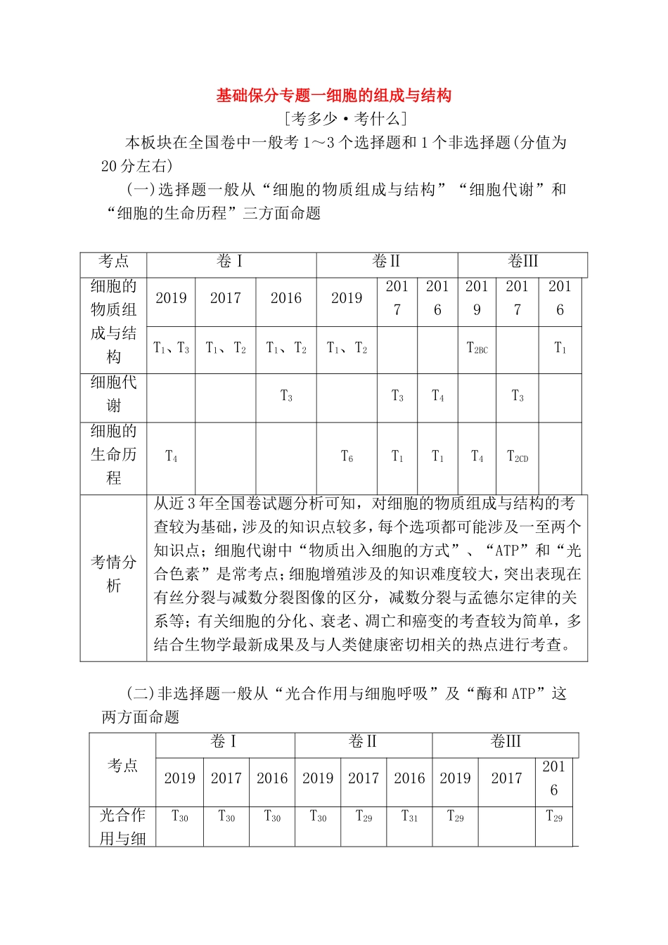 基础保分专题一细胞的组成与结构_第1页
