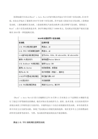 全球十佳汽车发动机浅析