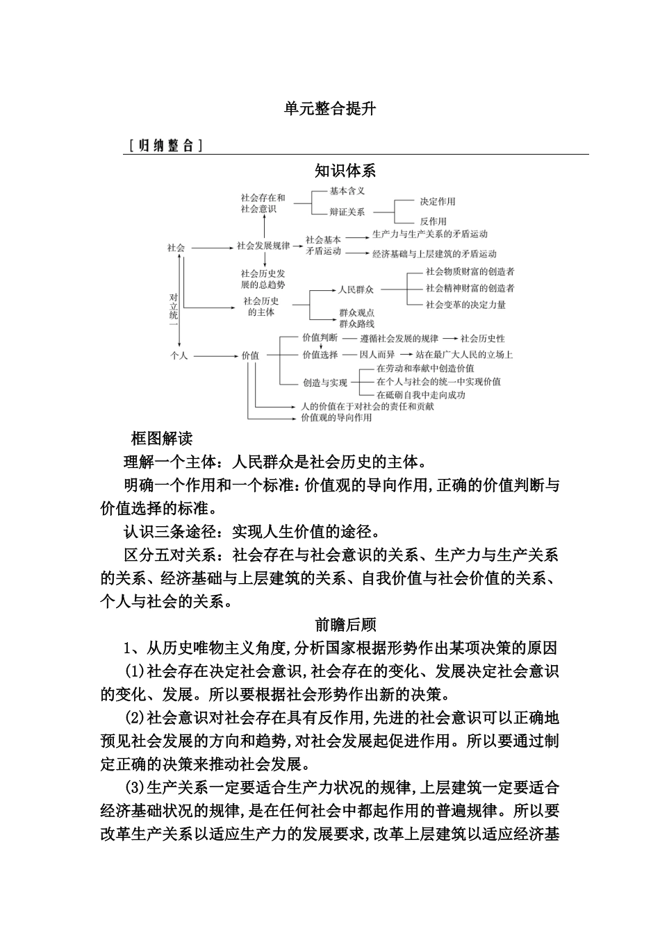 人民群众是社会历史的主体单元整合提升测试题_第1页