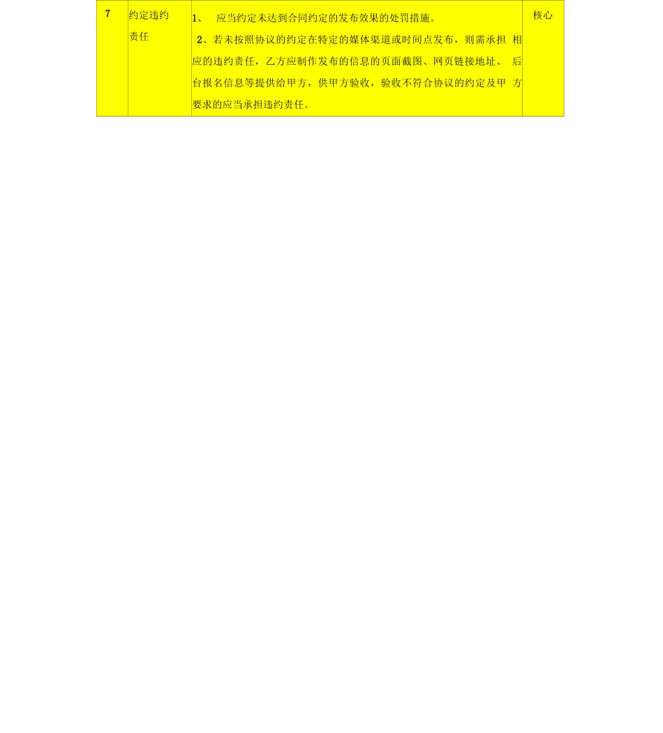 合同审核风险点汇总_第2页