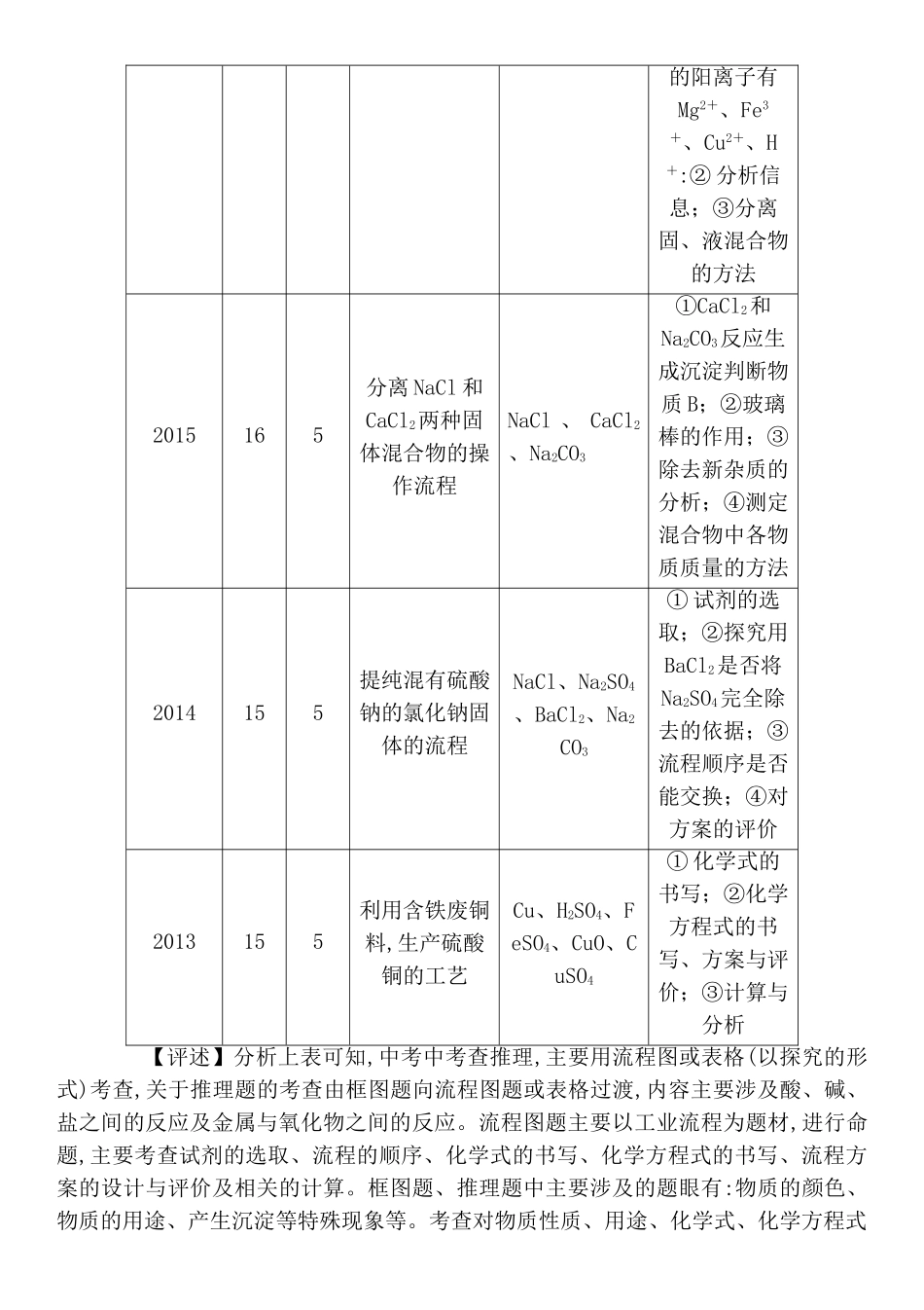 近五年中考化学试卷分析和备考策略_第3页
