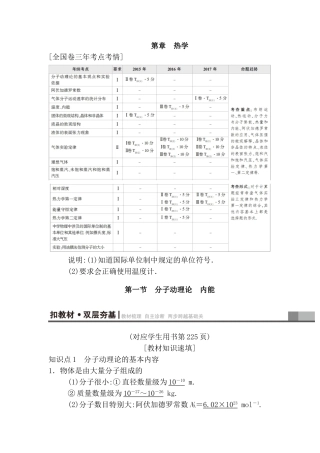 热学 知识点梳理汇总