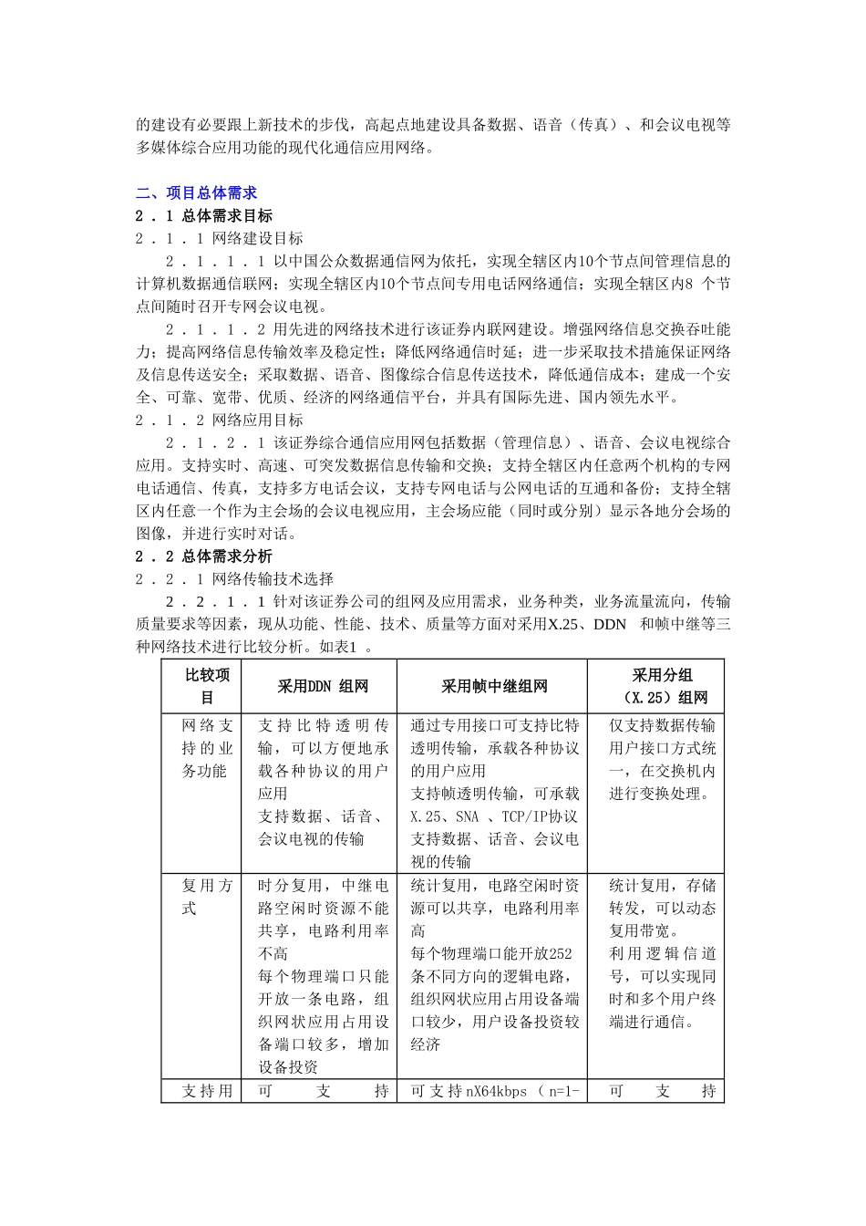 某证券公司综合通信应用网建设方案建议书_第2页