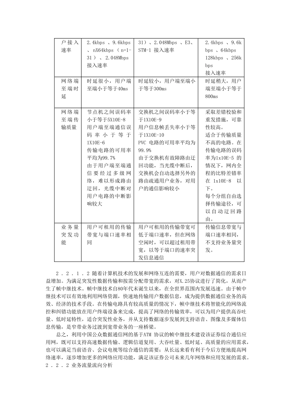 某证券公司综合通信应用网建设方案建议书_第3页