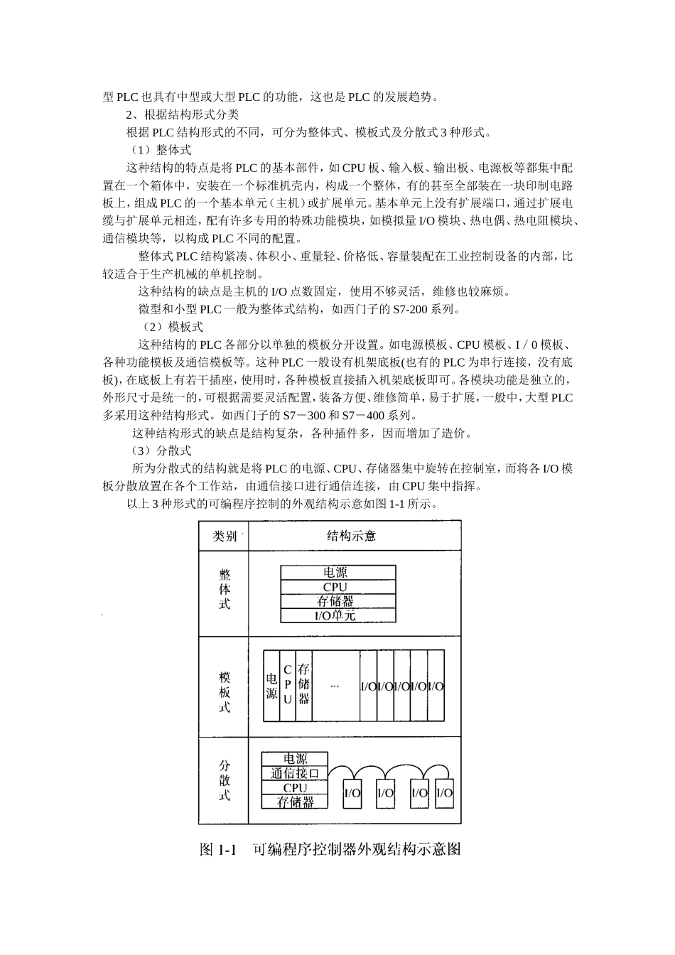 可编程序控制器课程知识点梳理汇总_第3页