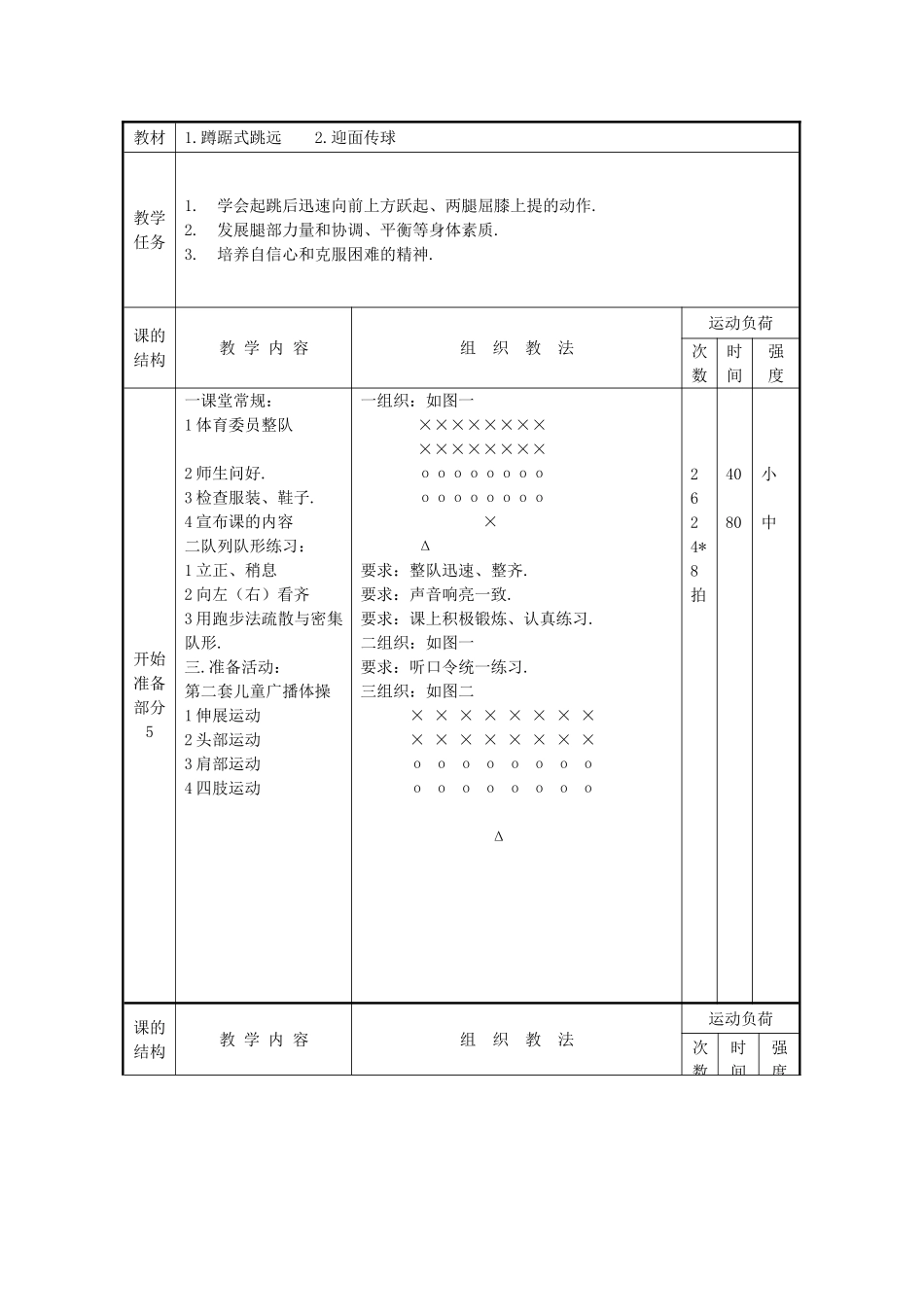 三年级体育课教学常规梳理汇总_第3页
