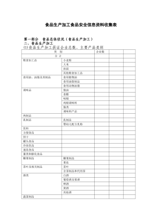 食品生产加工食品安全信息资料收集表