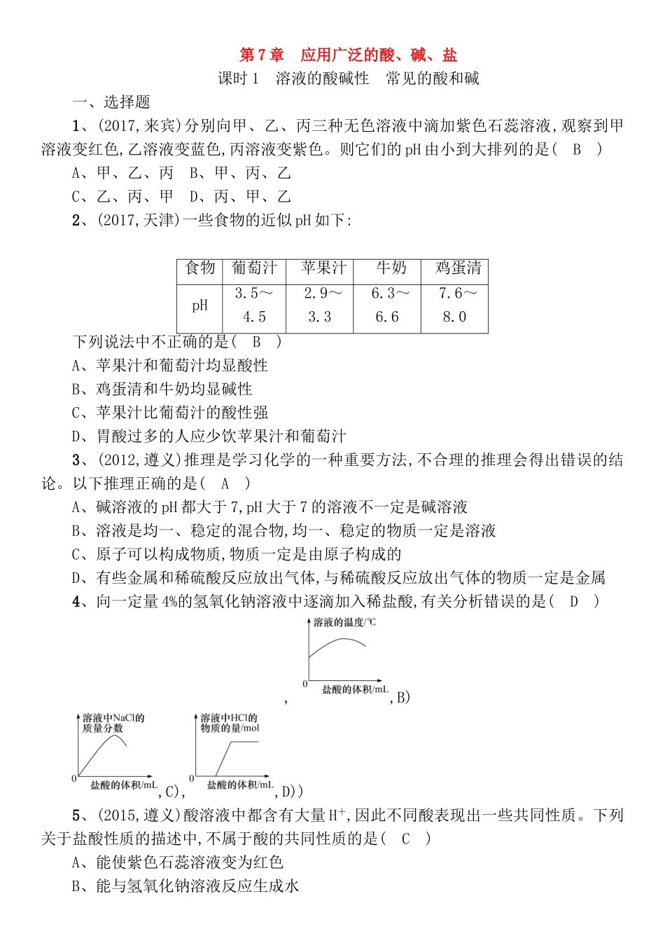 第7章应用广泛的酸、碱、盐测试练习题_第1页