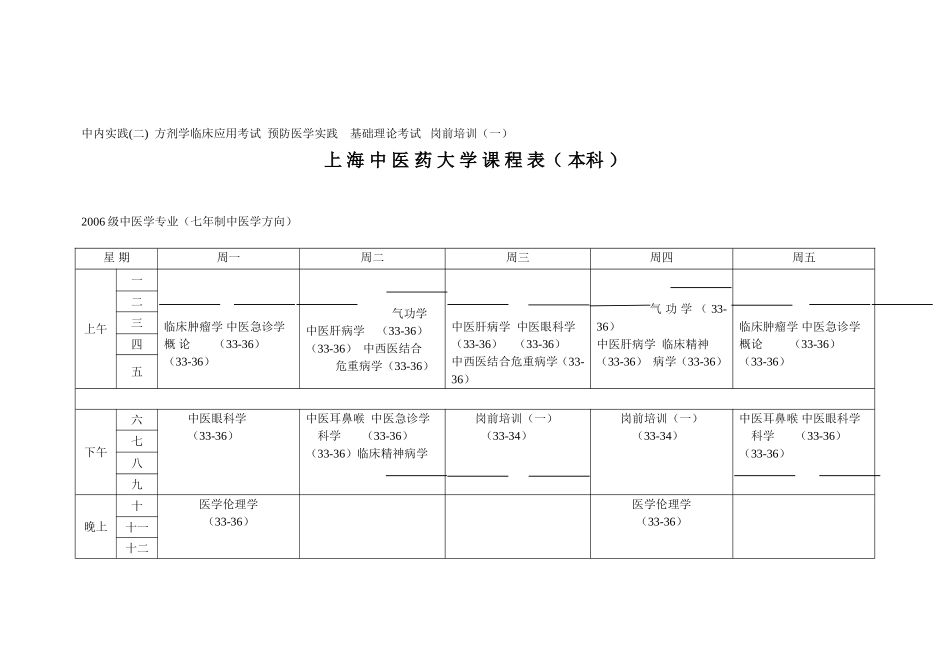 上海中医药大学课程表（本科）_第3页