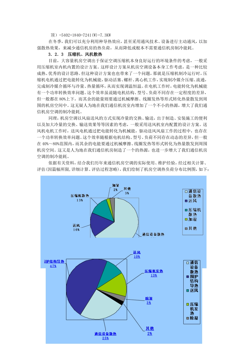 通信机房节能改造实施方案_第3页