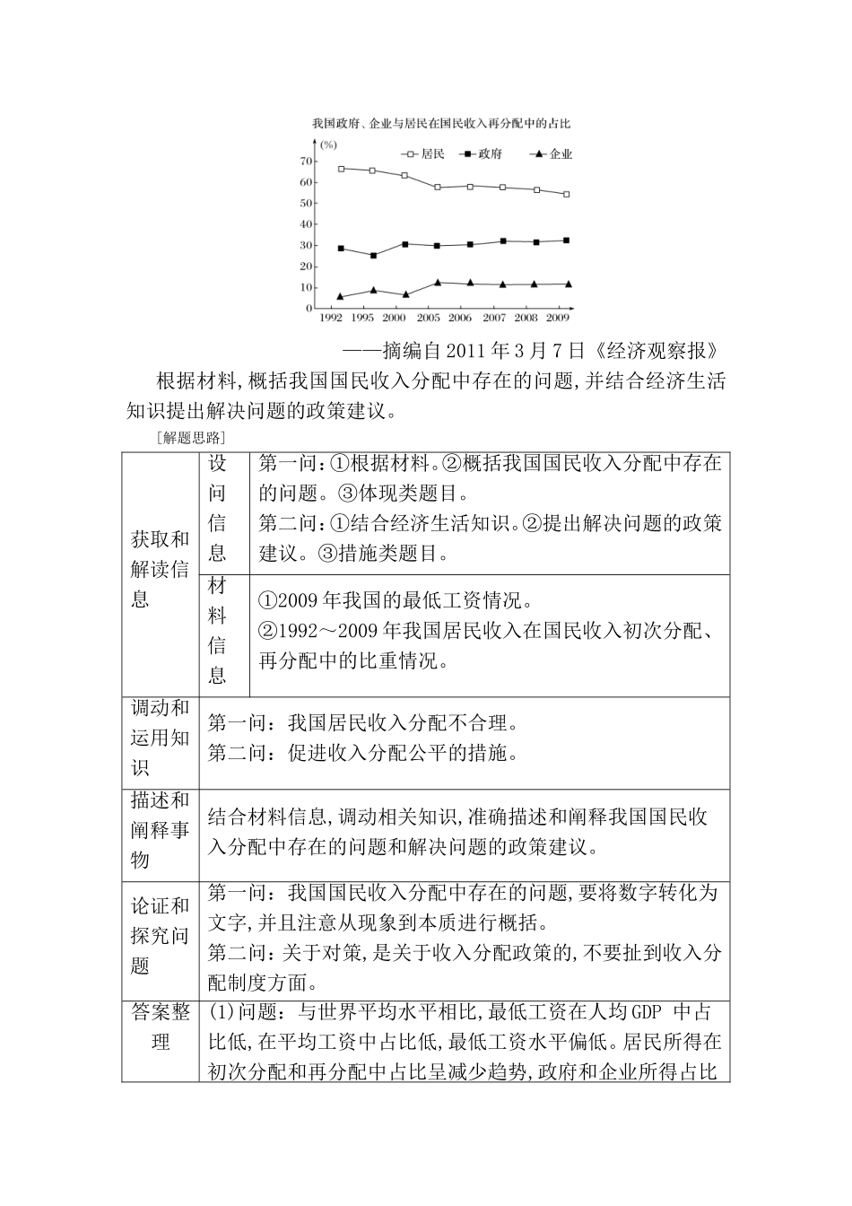 第二课时主观题对收入分配和财政税收问题的考查测试题_第2页
