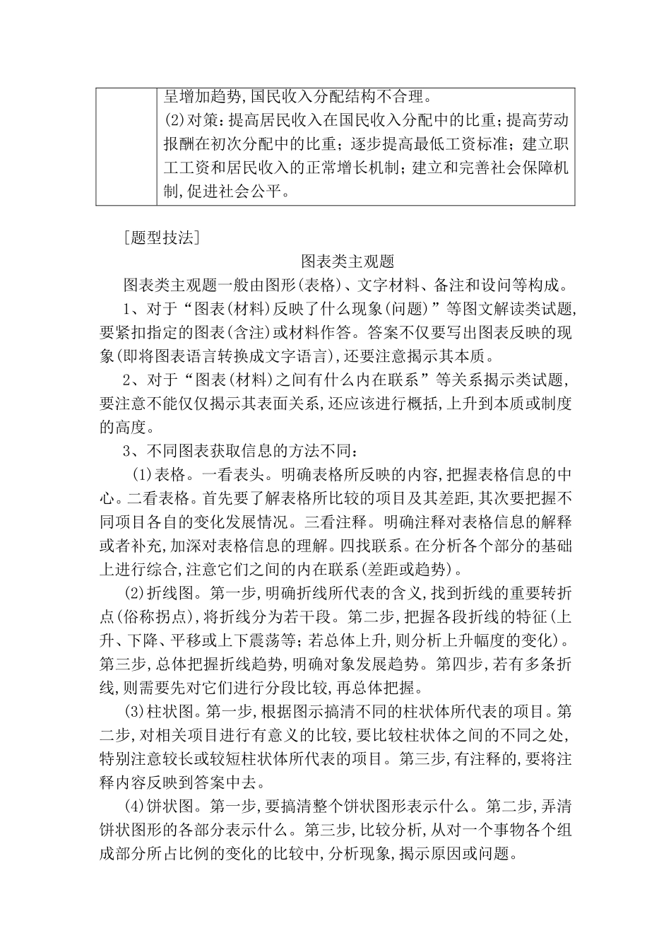 第二课时主观题对收入分配和财政税收问题的考查测试题_第3页