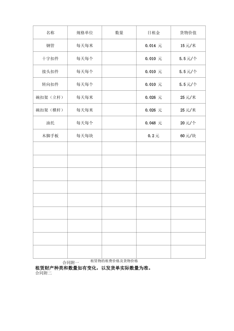 建筑物资租赁合同_第3页