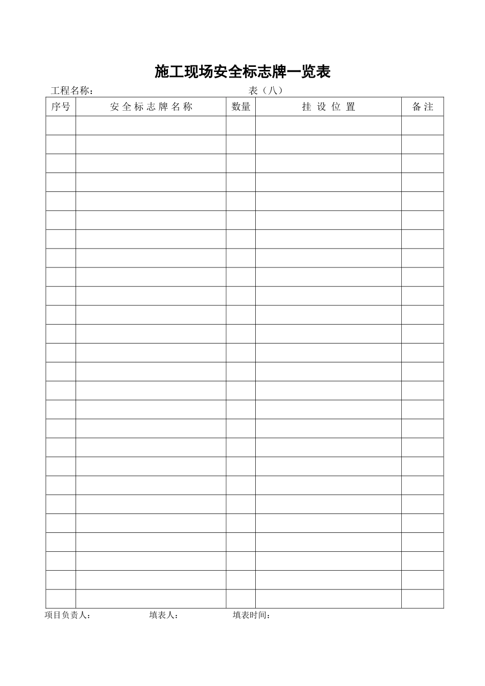 施工现场安全标志牌一览表_第1页