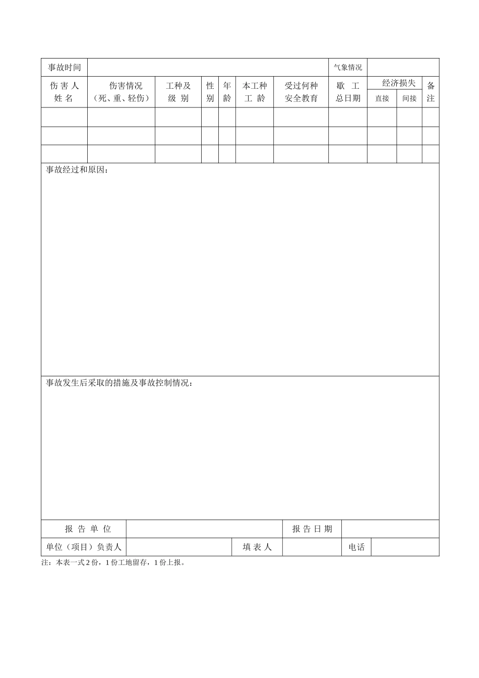 施工现场安全标志牌一览表_第3页