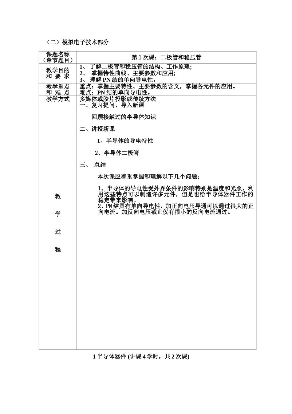 模拟电子技术部分课程教学设计_第1页