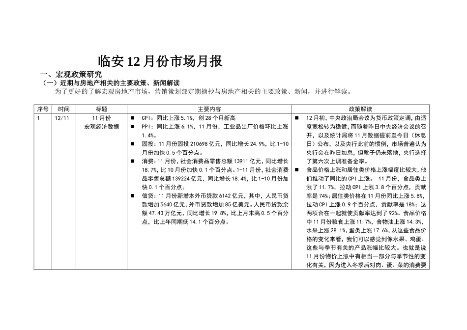 临安12月份房地产市场月报_第1页