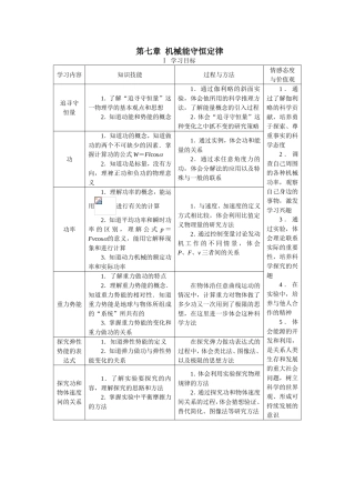 第七章机械能守恒定律测试题