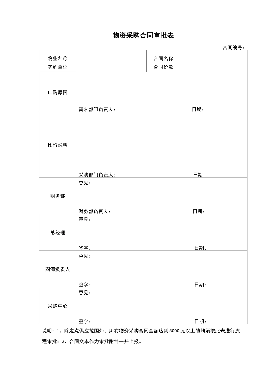 物资采购合同审批表_第1页