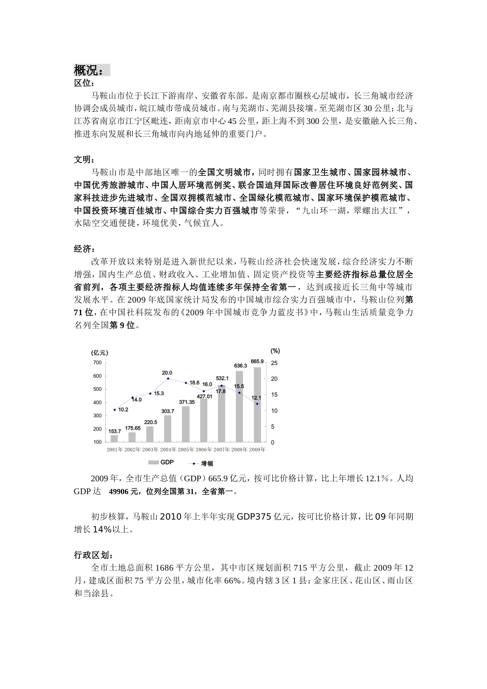 马鞍山市基本情况梳理汇总_第1页