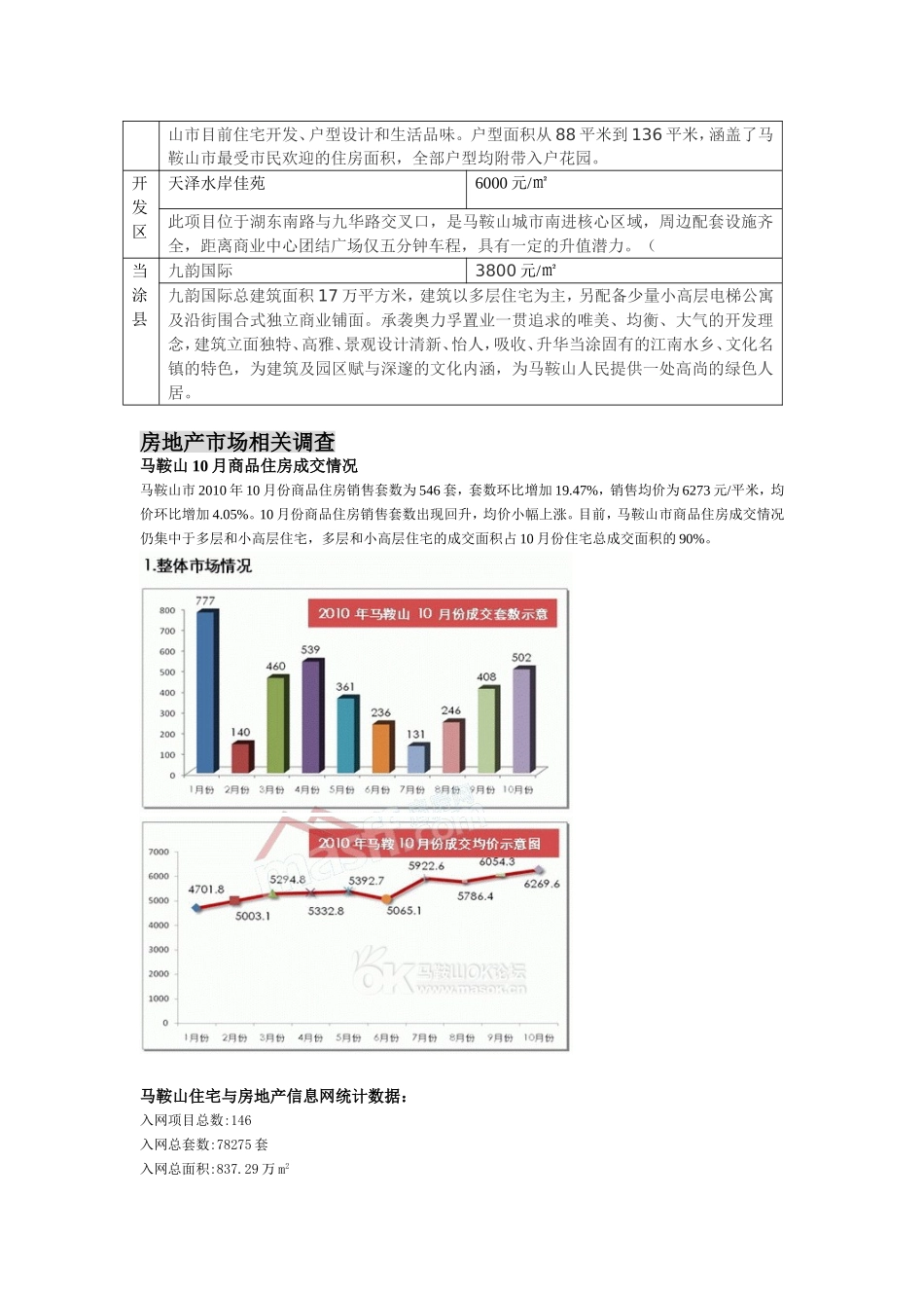 马鞍山市基本情况梳理汇总_第3页