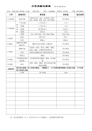 塑料制品有限公司工艺点检记录表