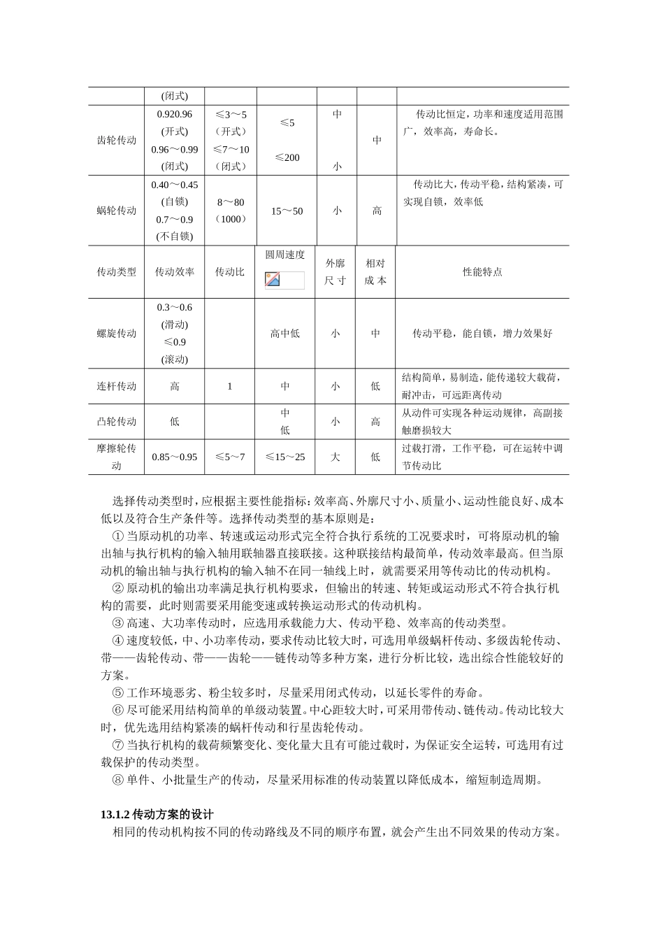 第十三章一般机械传动系统设计测试题_第2页