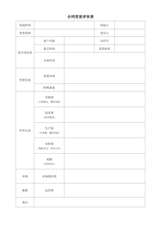 合同变更评审表