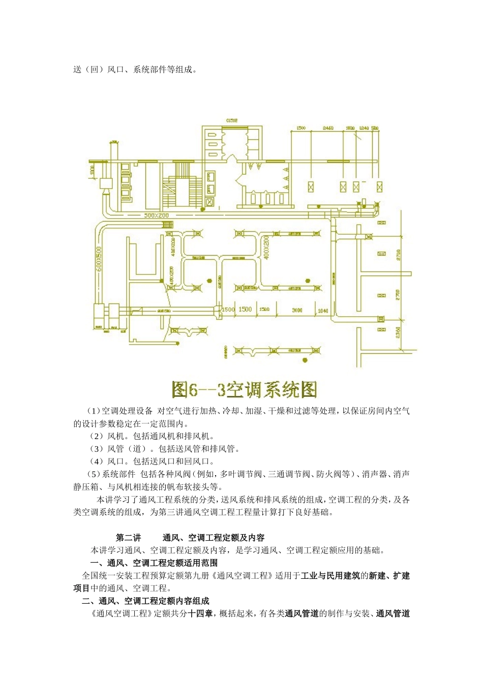 通风、空调工程知识点梳理汇总_第3页