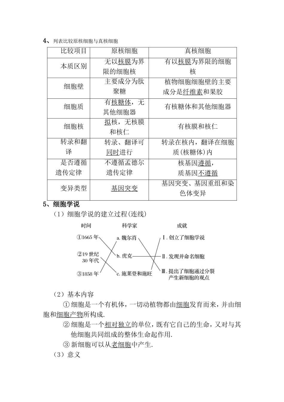 生命系统及细胞的多样性和统一性 生物知识点梳理汇总_第2页
