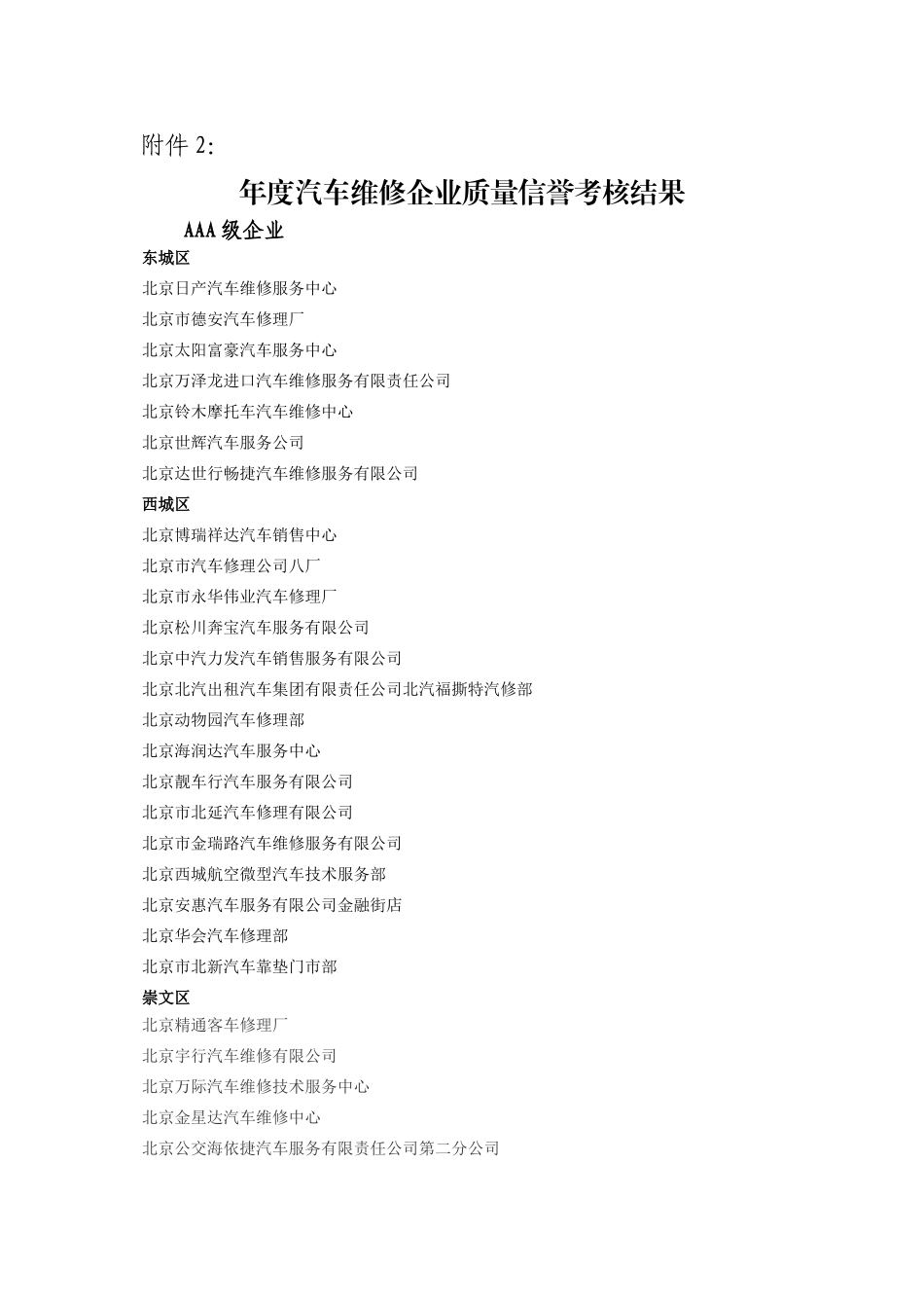 年度汽车维修企业质量信誉考核结果_第1页