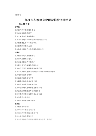 年度汽车维修企业质量信誉考核结果