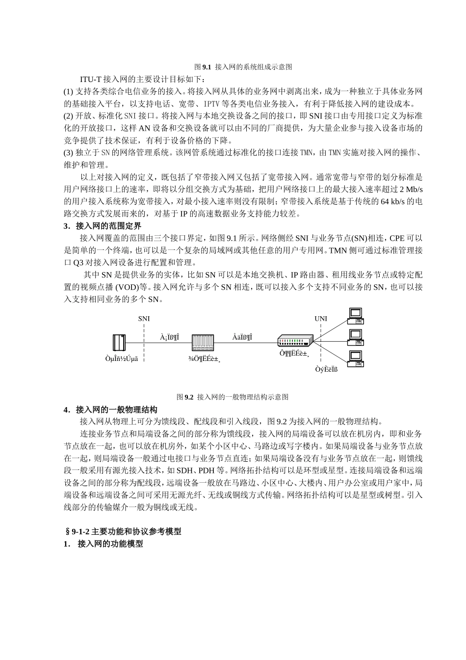现代通信技术与系统第9章有线通信综合接入网技术知识点梳理汇总_第2页