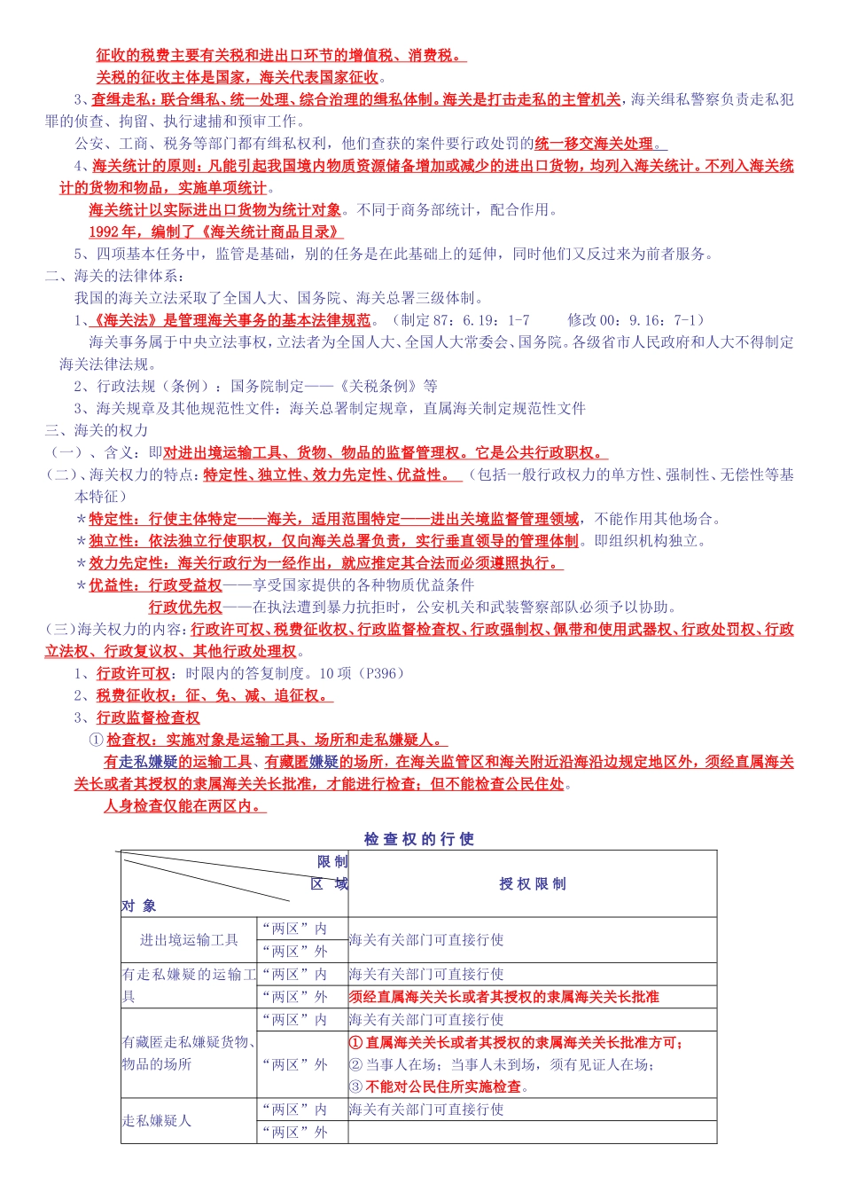 第一章报关与海关管理知识点梳理汇总_第2页