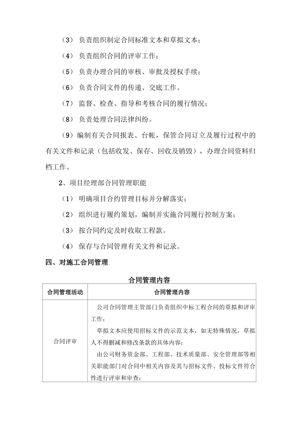 合同协调管理_第2页