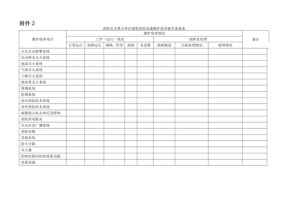 消防安全重点单位消防安全管理人员报告备案表_第3页