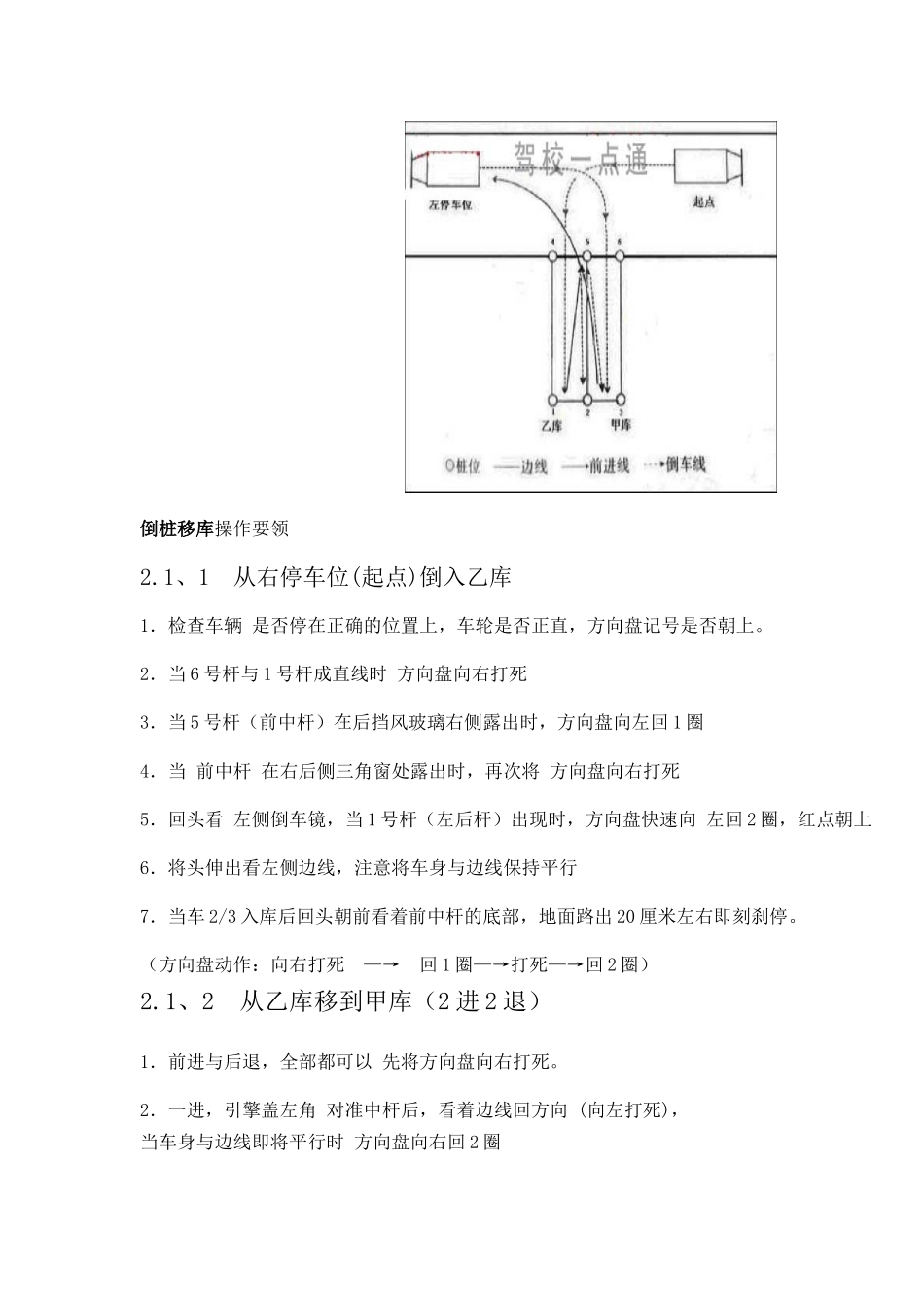 小汽车C1驾驶员 科目一.  科目二.  科目三. 路面 (全部过程)_第2页