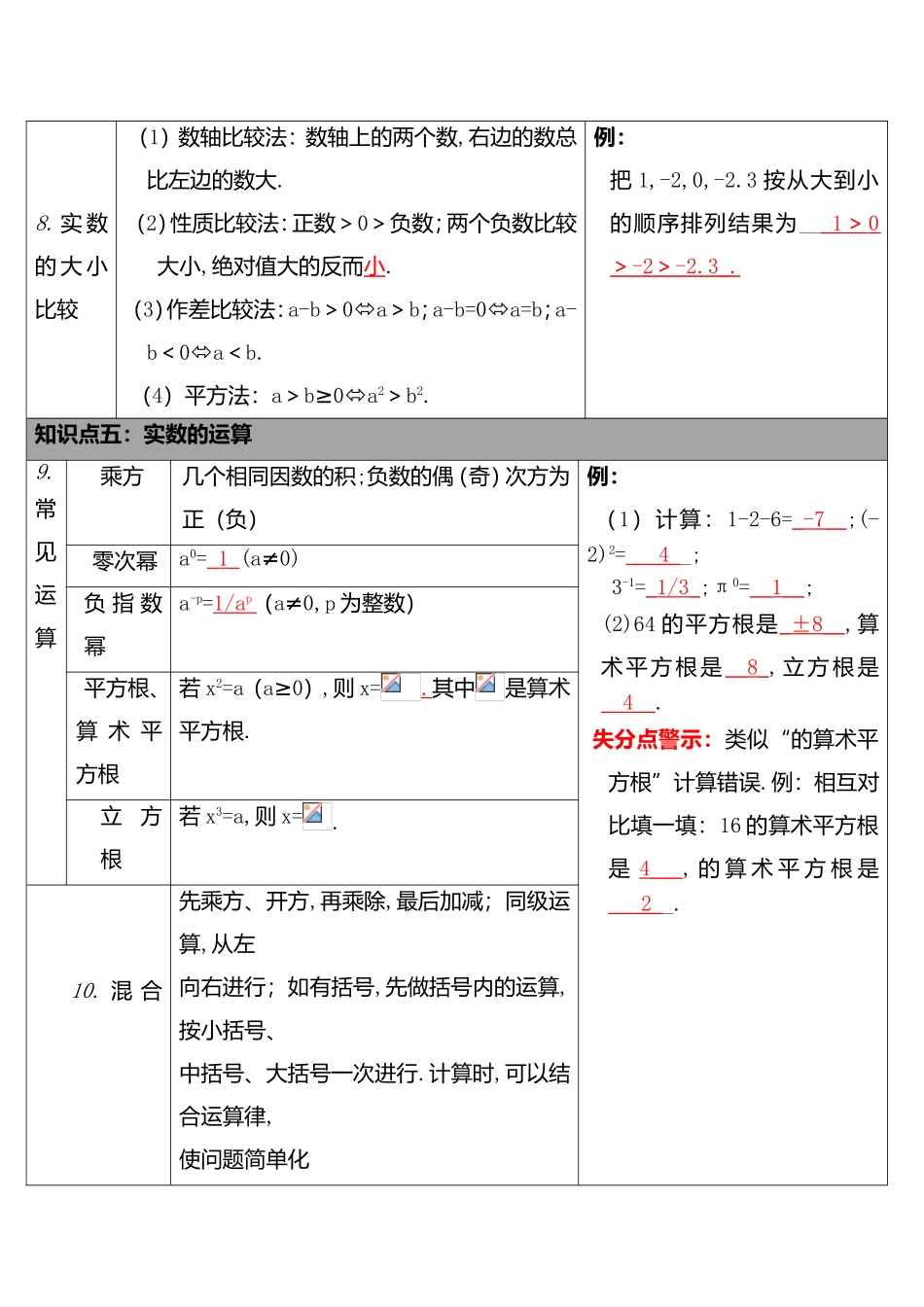 实数等全册数学知识点梳理汇总_第3页