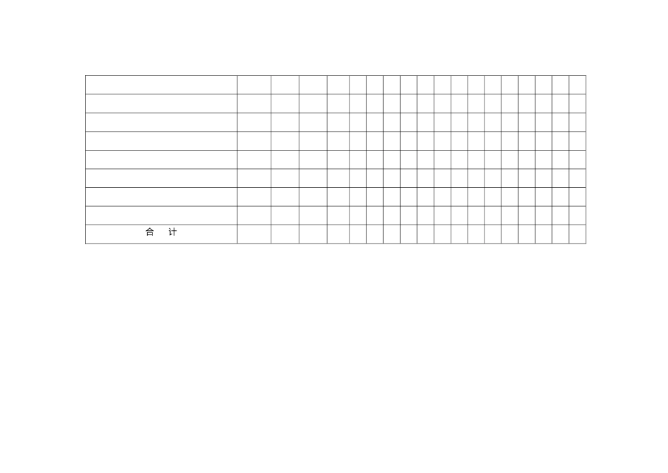 东北区域发电机组并网安全条件现场评价查评表_第2页