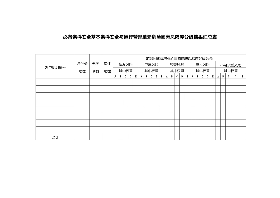 东北区域发电机组并网安全条件现场评价查评表_第3页