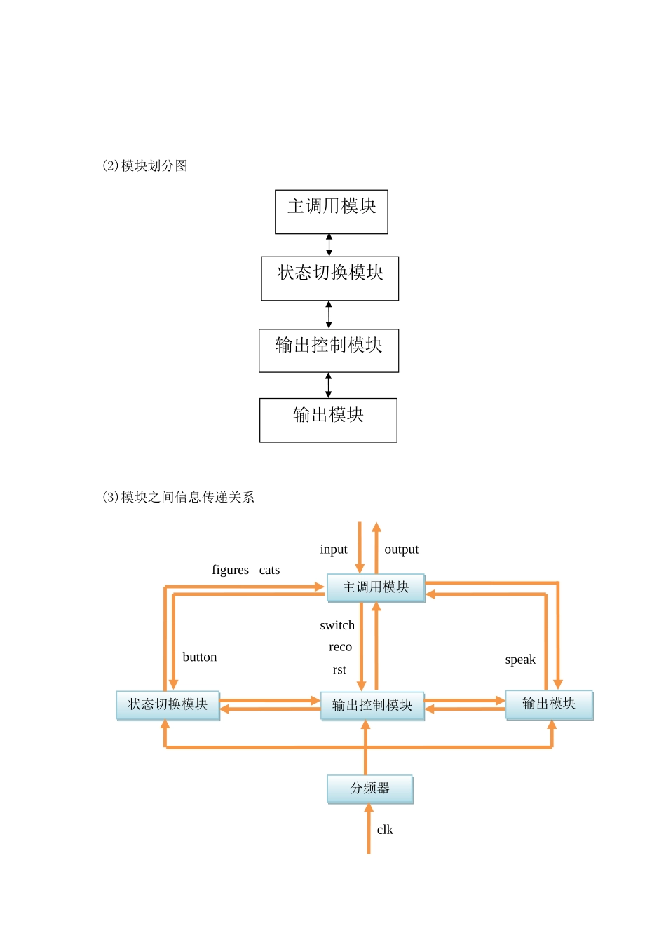 数字电路与逻辑设计 简易电子琴演奏器 实验报告_第3页