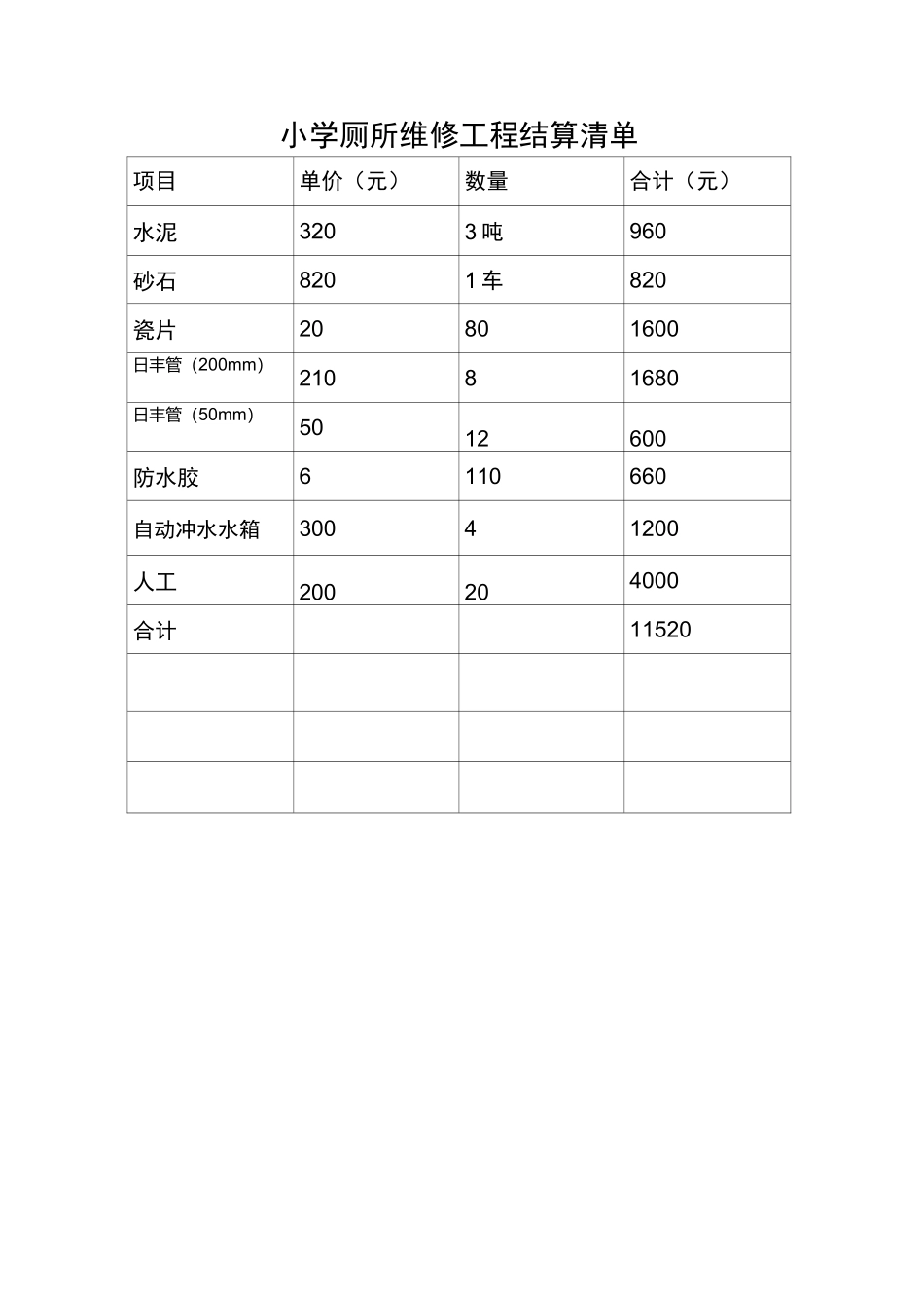 小学厕所改造工程合同_第3页