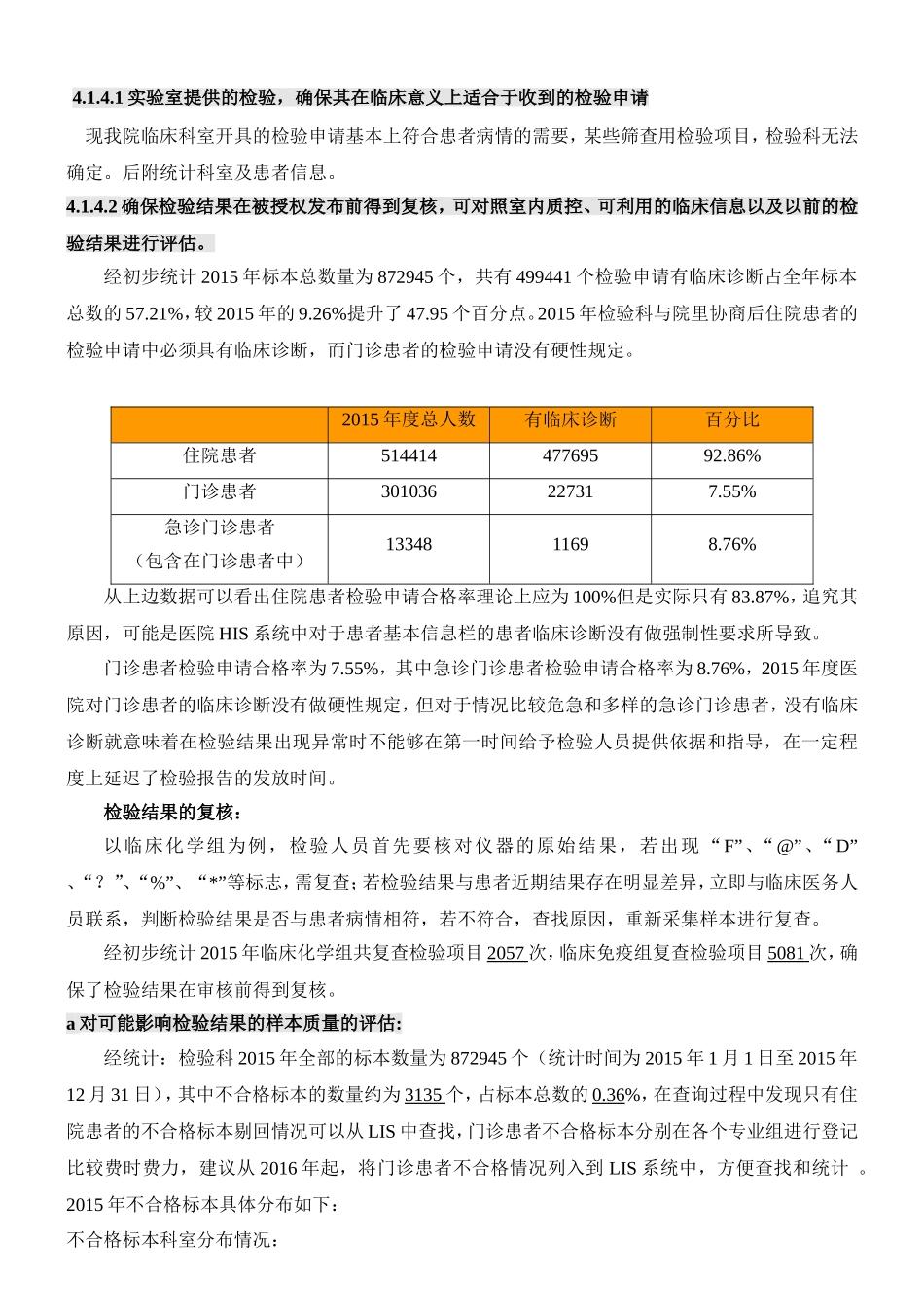 对检验申请、程序和样本要求的评审报告_第1页