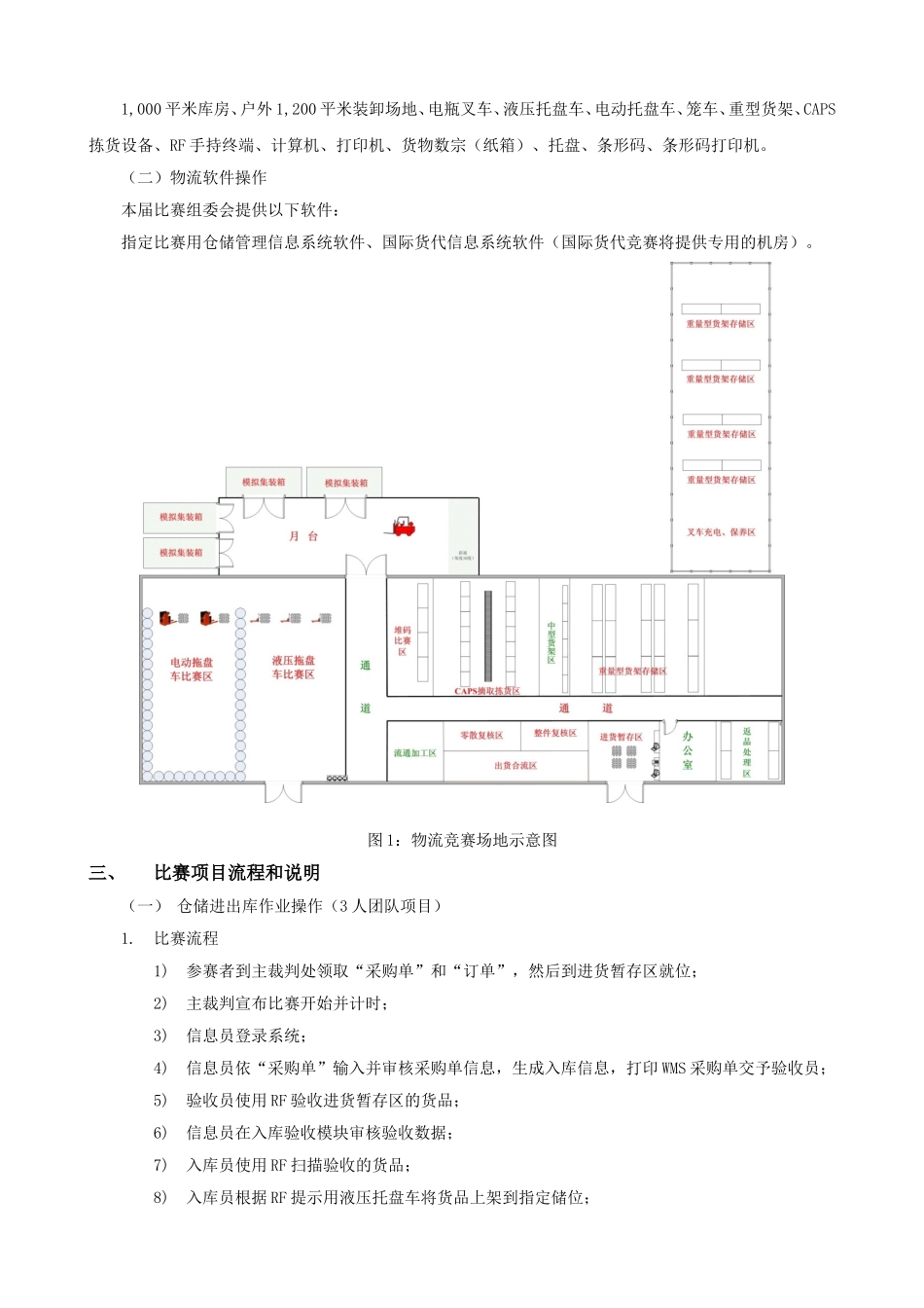 全国职业院校学生物流技能大赛细则_第2页