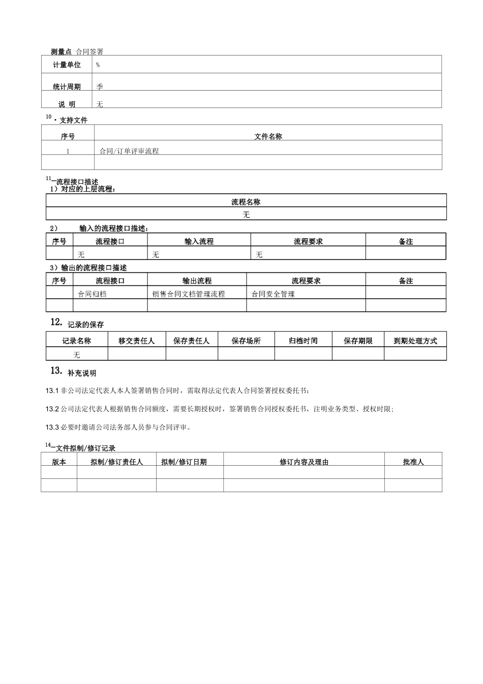 生成合同、PO与签订流程_第3页