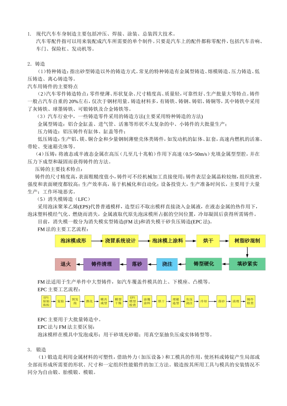现代汽车车身制造知识点梳理汇总_第1页