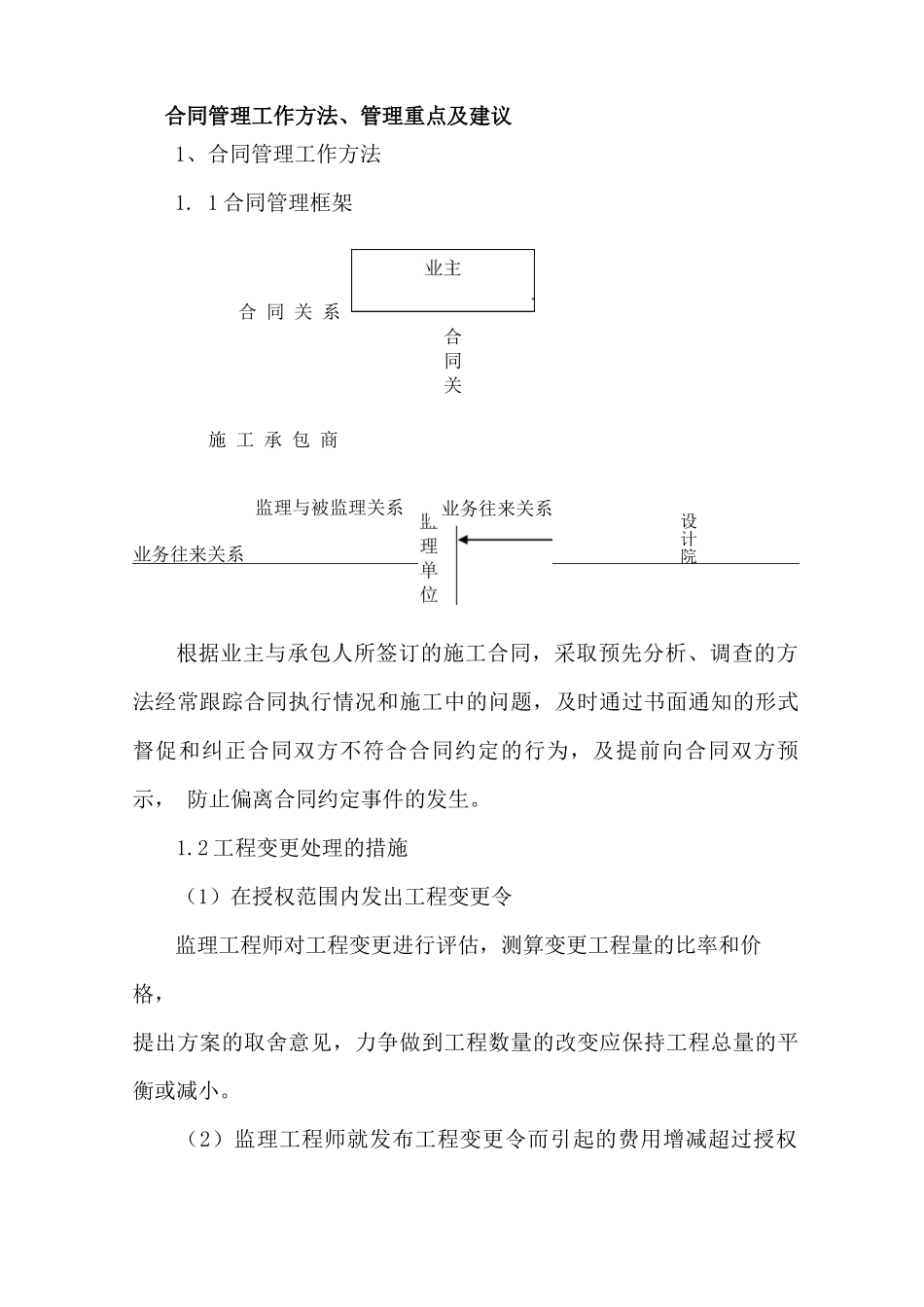 合同管理工作方法、管理重点及建议_第1页