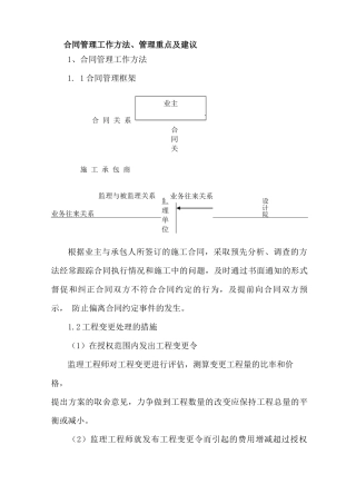 合同管理工作方法、管理重点及建议