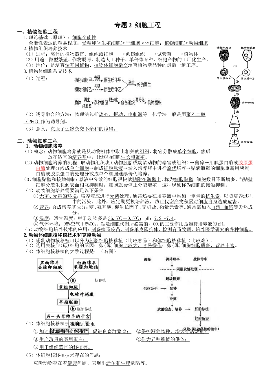 选修3《现代生物科技专题》知识点总结_第3页