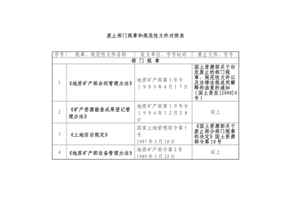 废止部门规章和规范性文件对照表_第1页